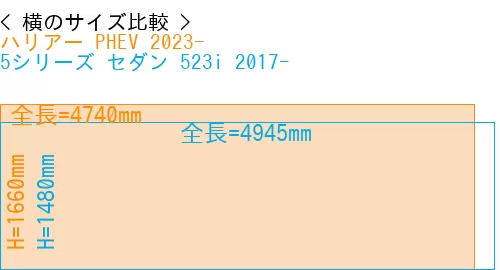 #ハリアー PHEV 2023- + 5シリーズ セダン 523i 2017-